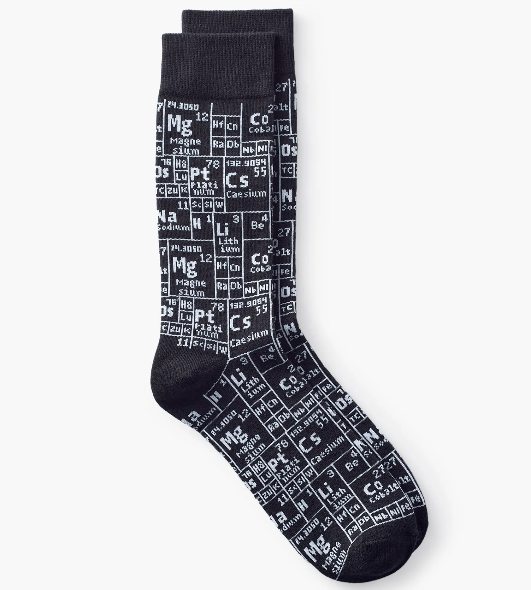 Tip Top Socks|Socks*Periodic Table Socks